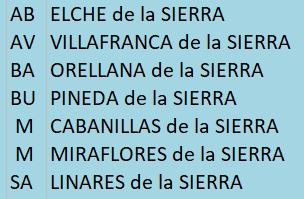 de la SIERRA Lista.JPG
