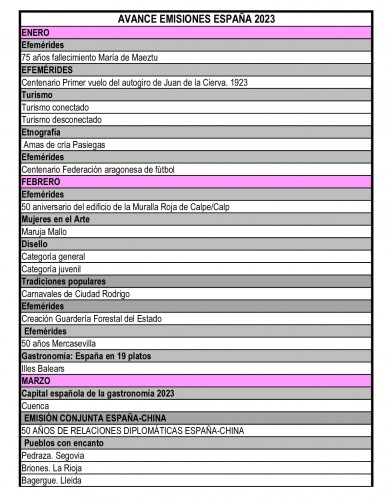 Screenshot_20221219-192206_Adobe Acrobat.jpg