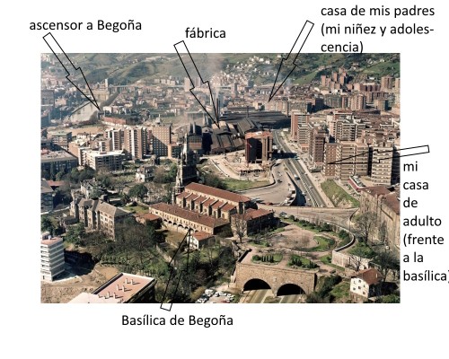 Fábrica de Echevarría años 70.jpg
