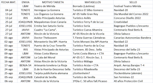 Sin título.png