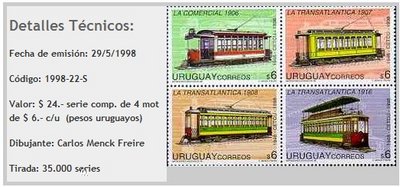 Tranvias del Uruguay.jpg