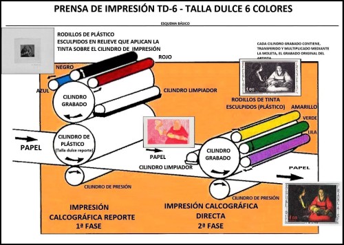 TD-6 Colores_TD_Esquema222_resultado.jpg