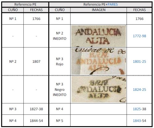 Cuadro Baena.jpg