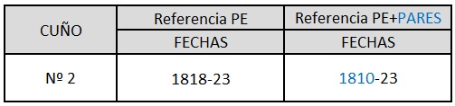 Tabla Ayora.jpg
