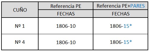 Ocaña excel.jpg