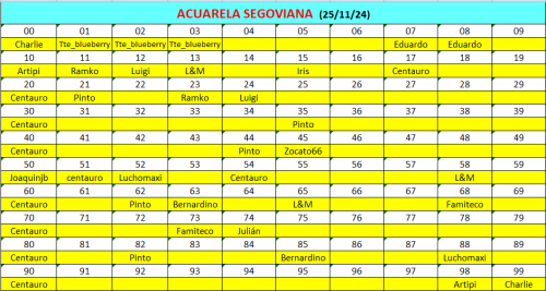 Cuadro Hasta 21-11.PNG