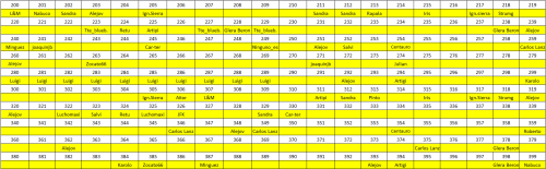 Cuadro Gran Lote 2-30.png