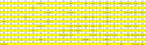 Cuadro Gran Lote 3-30.png