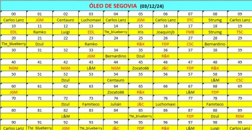Cuadro Oleo 02-12-24.jpg