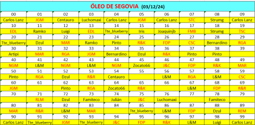 CUADRO FINAL OLEO.png