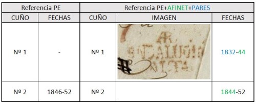 Catalogacion.jpg