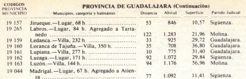 Guadalajara.jpg