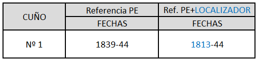 Fuentidueñas.png