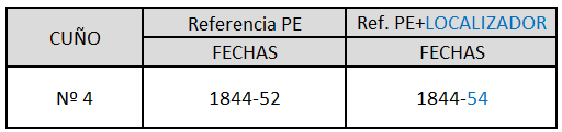 Comp. Puerto Real.png