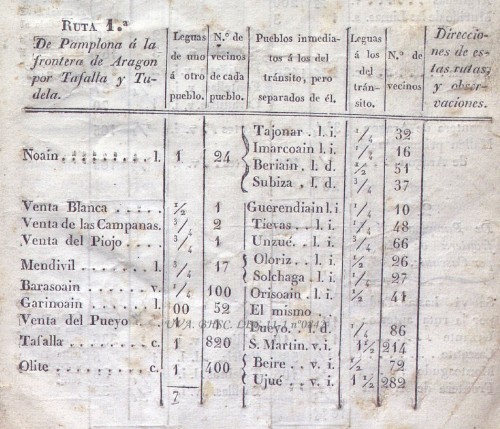 Venta del Pueyo.jpg
