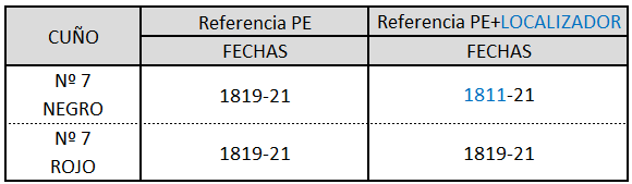 CAtalogacion Mexico.png
