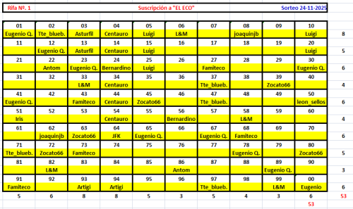 Cuadro 13-11.PNG