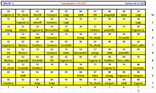 Cuadro 14-11.PNG