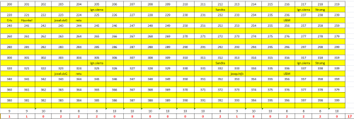 Cuadro2-22-11.png
