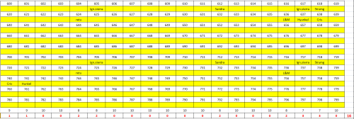 Cuadro4-22-11.png
