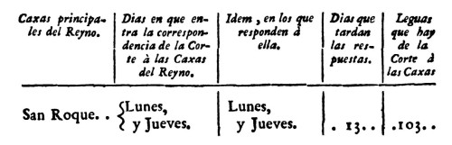 1775 San Roque.jpg