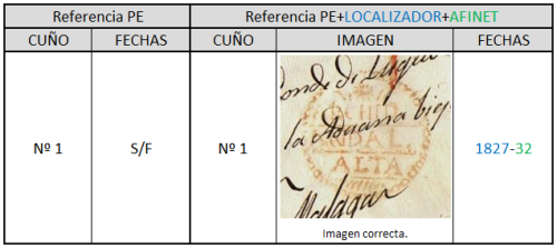 Catalogacion Archidona.png