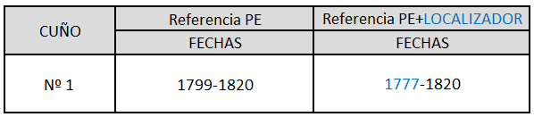 Catalogacion 2026-05-24 072952.png