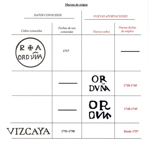 Caxa de Orduña.jpg