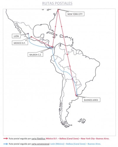 Rutas México-Argentina