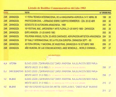zz-1983 Detalle descripciones reducido.JPG