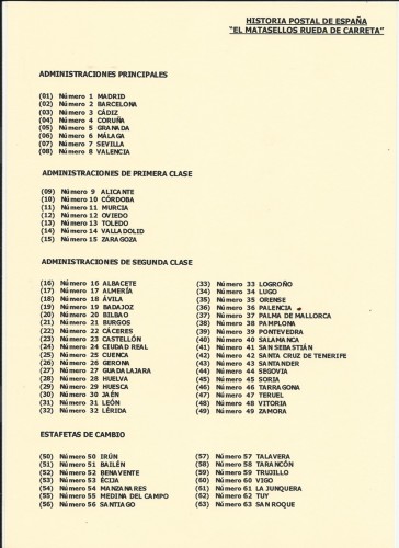 Hoja guía