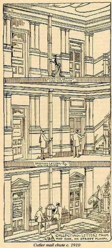 272px-mail_chute_1910.jpg