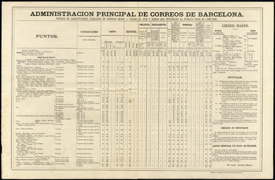 Felicitación del Cartero - 1877 Interior de la hoja desplegada