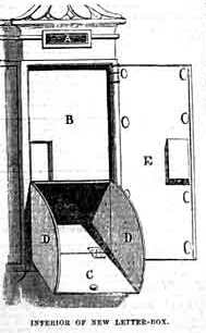 1855 Earl Carlisle Post Office Letter Box Fleet London Detalle 3.jpg