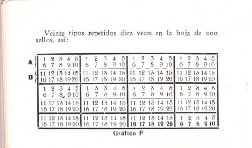 Bloque-reporte, Hoja de 200 Isabel 30c pie larg.jpg