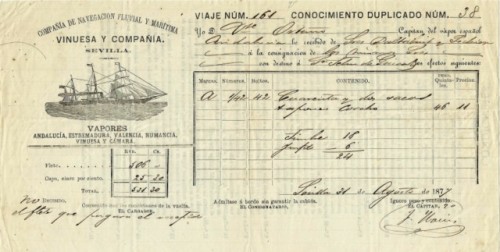 Andalucía (1877)