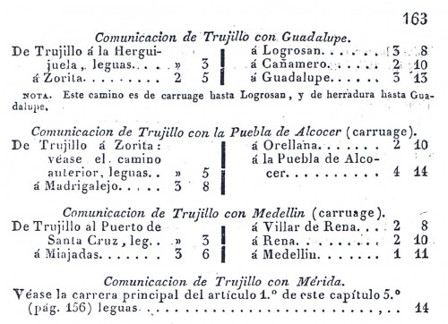 Rutas Extremadura 1829.jpg
