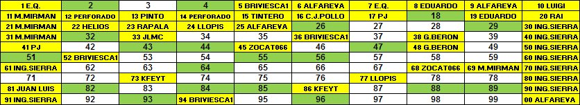 Prefilatélia.png