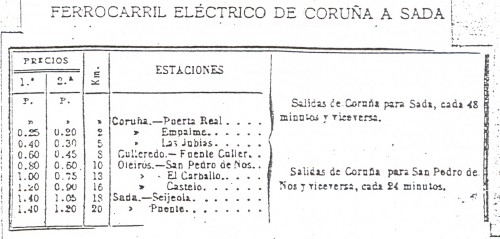 Los Correos Ambulantes de Galicia. La Coruña-Sada. 3. Baja.jpg