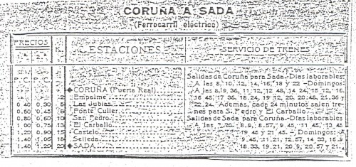 Los Correos Ambulantes de Galicia. La Coruña-Sada. 4. Baja.jpg