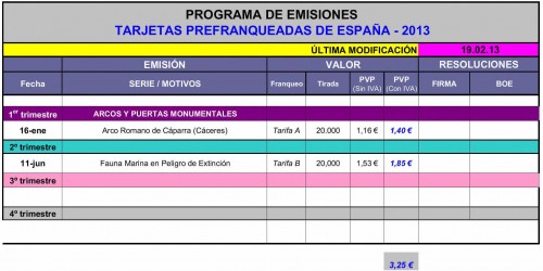 Emisiones Espana 2013. Tarjetas prefranqueadas. Programa al 2013-02-19.jpg