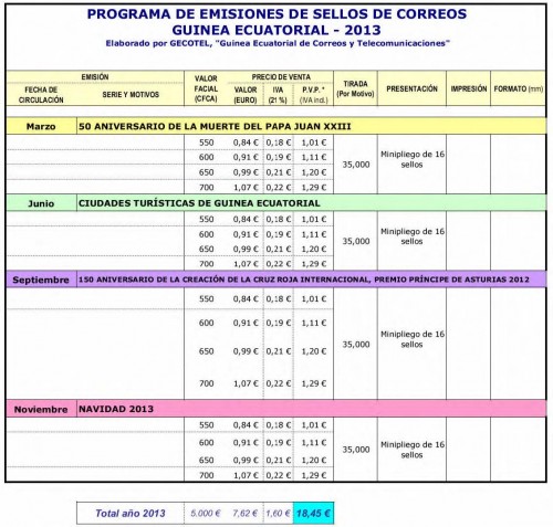 Emisiones Guinea Ecuatorial 2013. Programa al 2013-02-19.jpg
