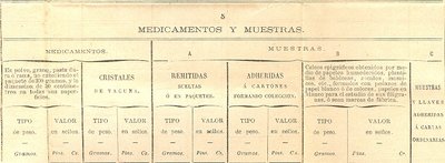 Tarifa 1875-04-01. Encabezado2.jpg