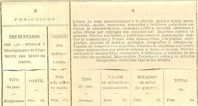 Tarifa 1875-04-01. Encabezado1.jpg