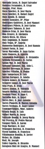 Fesofi. 50.º Aniversario. Lista de medallas 5. Baja.jpg