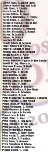 Fesofi. 50.º Aniversario. Lista de medallas 4. Baja.jpg