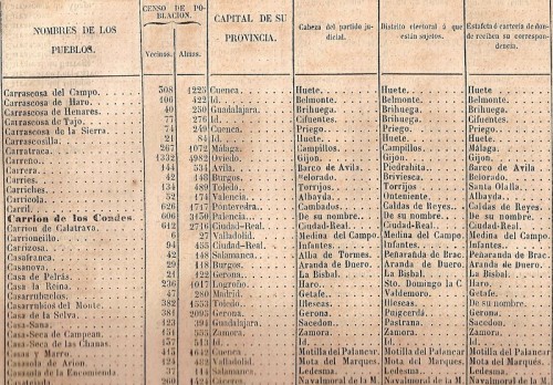 Casatejada, Rafael Tamarit, 1852.jpg