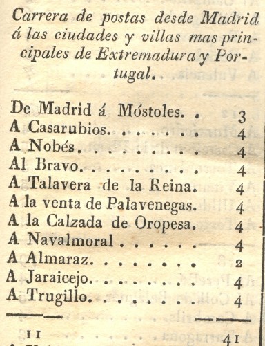 Casatejada. Itinerario Descriptivo. Mariano de Cabrerizo. 1826. Carrera de postas a Almaráz.jpg
