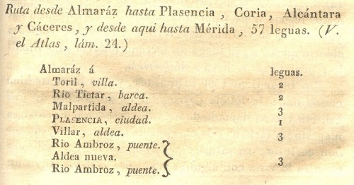Casatejada. Itinerario Descriptivo. Mariano de Cabrerizo. 1826. Ruta de Almaráz a Plasencia. Baja.jpg