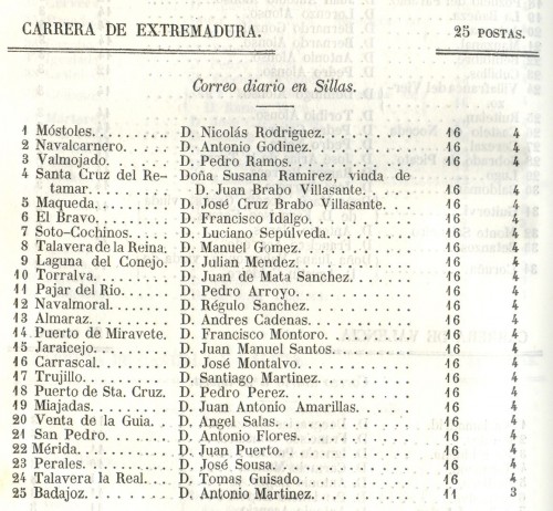 Casatejada. Javier de Quinto. 1847. Postas. Carrera de Extremadura. Baja.jpg